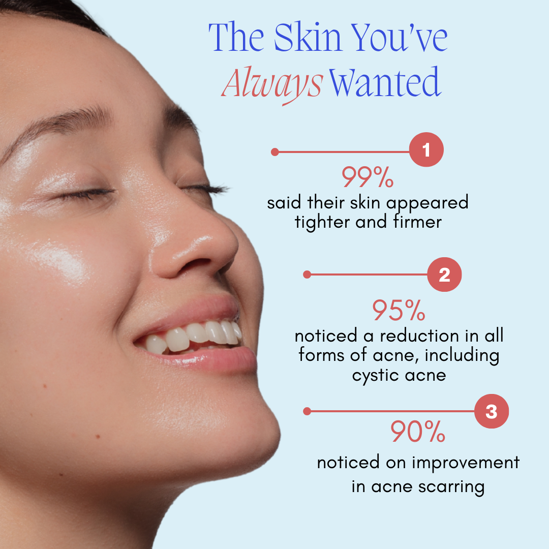 AuraDerm™ | High Frequency Glow Wand