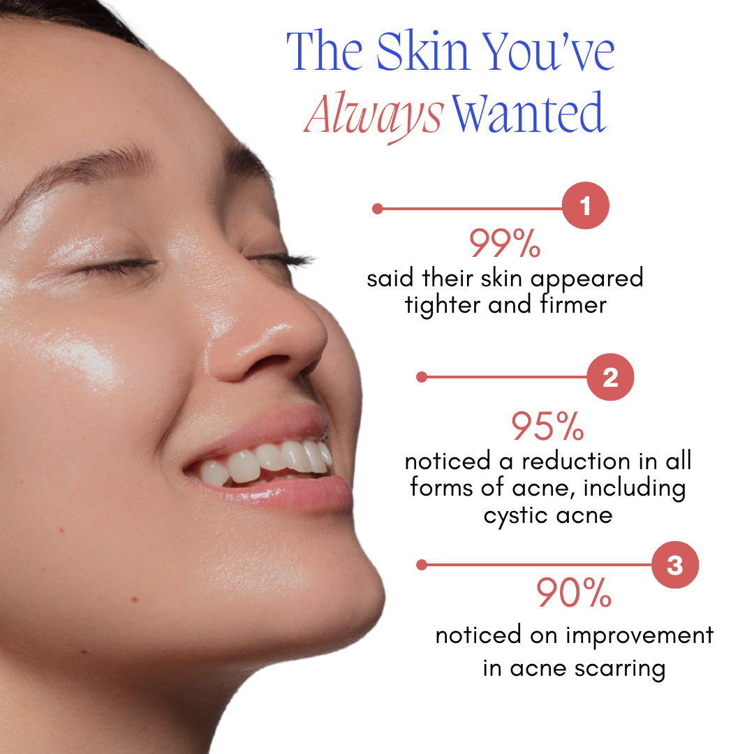 AuraDerm™ | High Frequency Glow Wand