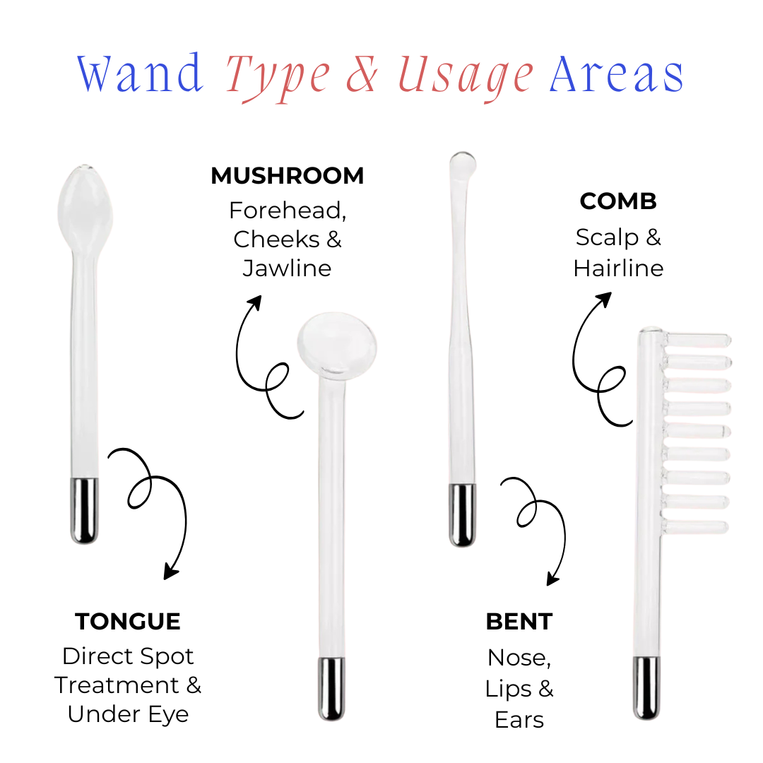 AuraDerm™ | High Frequency Glow Wand